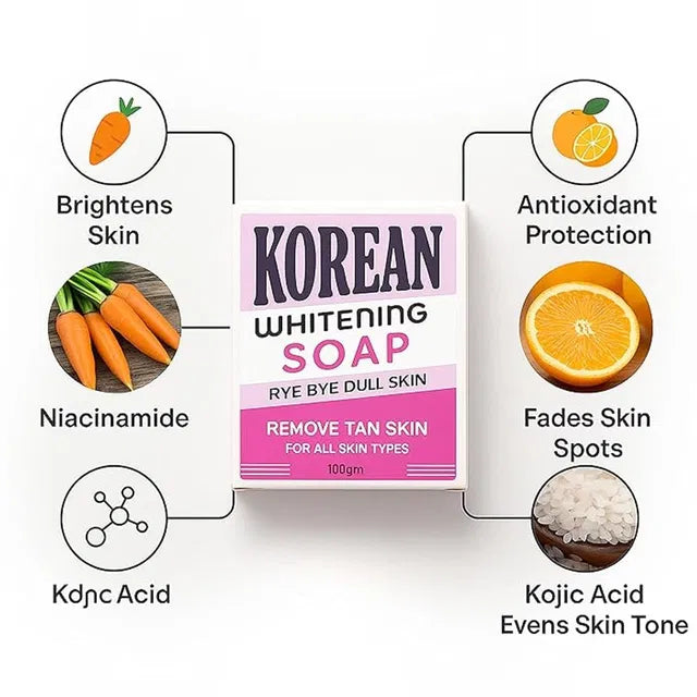 Korean Cleansing Soap Bar – Pack of 2